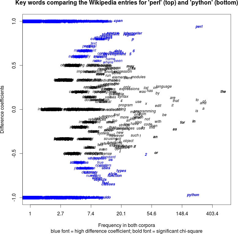 pdf transformations in research higher education and the academic market the breakdown